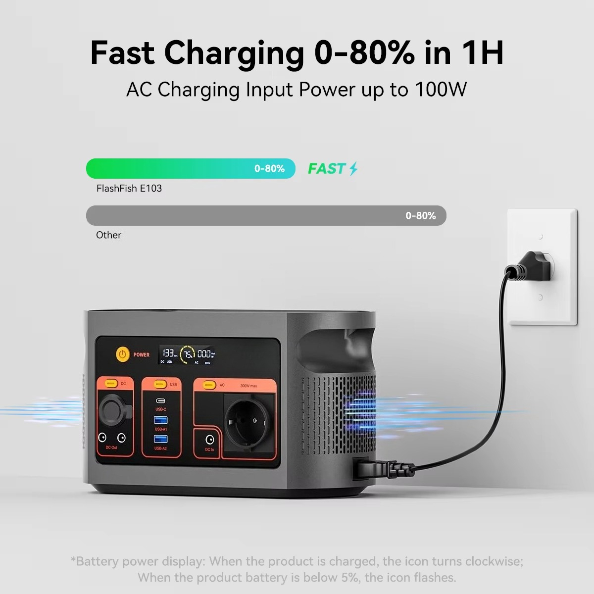 مولد طاقة شمسية 300 واط بموجة  - مراجعة Outdoor Power Supply وسعره