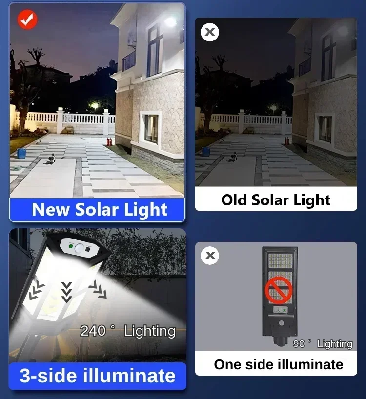 أحدث مصباح شمسي قوي للاستخدام  - مراجعة Outdoor Power Supply وسعره
