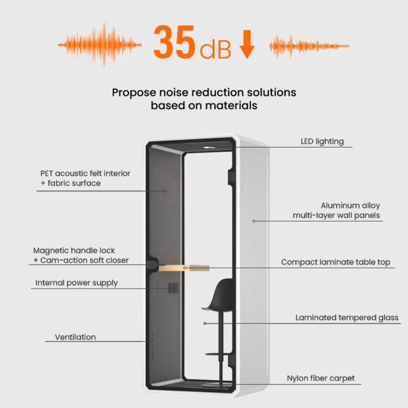 كابينة مكتبية كبيرة الحجم للتد - مراجعة Outdoor Power Works وسعره
