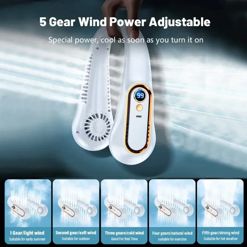 مروحة رقبة ذكية مع شاشة عرض رق - مراجعة Outdoor Power Works وسعره