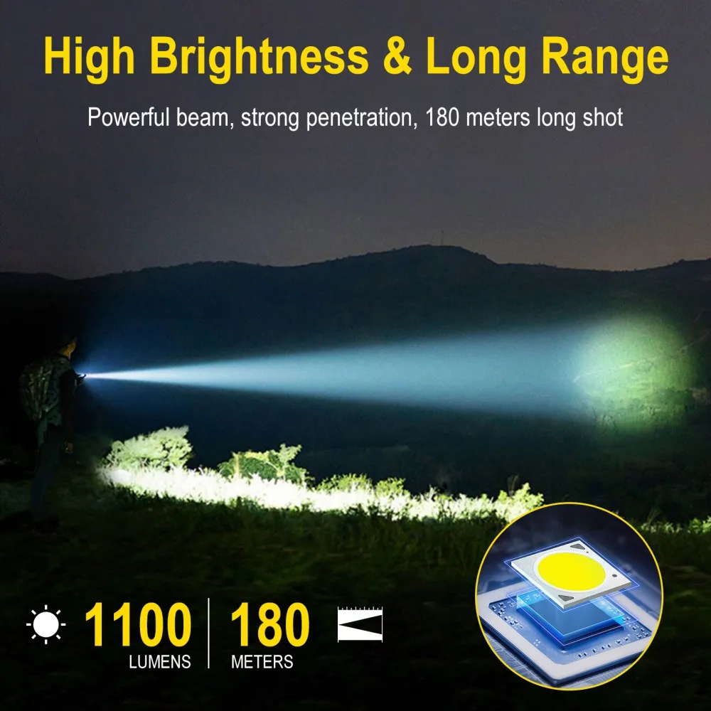 BORUiT U7 UV LED EDC مصباح يدو - مراجعة Outdoor Power Bank وسعره
