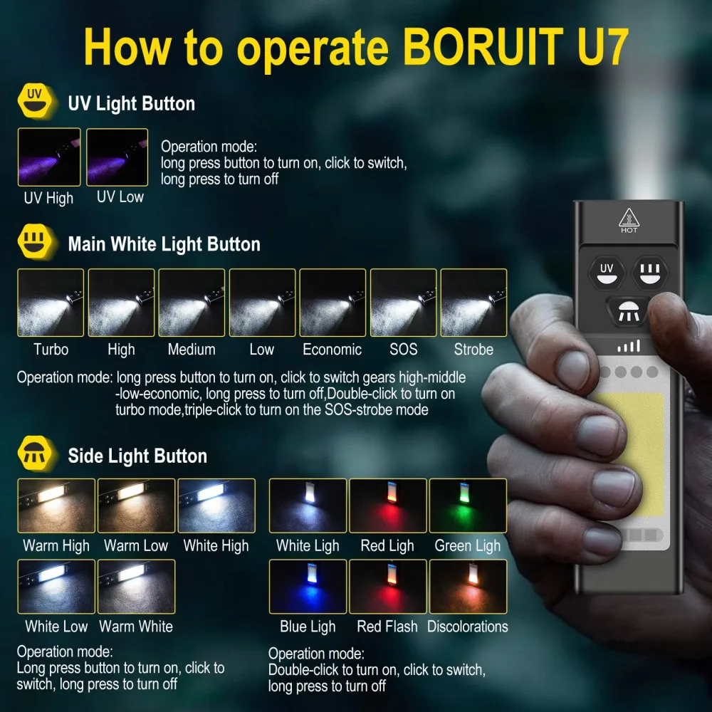 BORUiT U7 UV LED EDC مصباح يدو - مراجعة Outdoor Power Bank وسعره