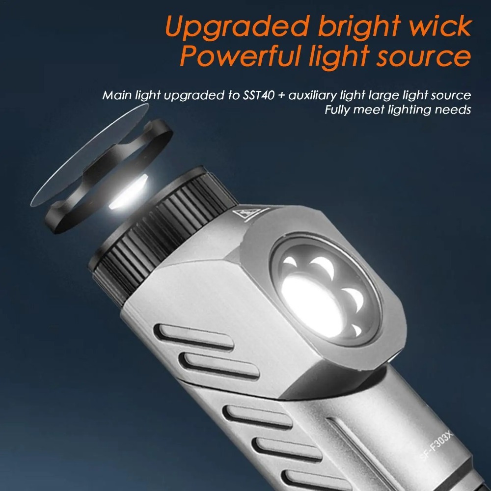 مصباح يدوي LED صغير قوي 90 ° م - مراجعة Outdoor Power Works وسعره