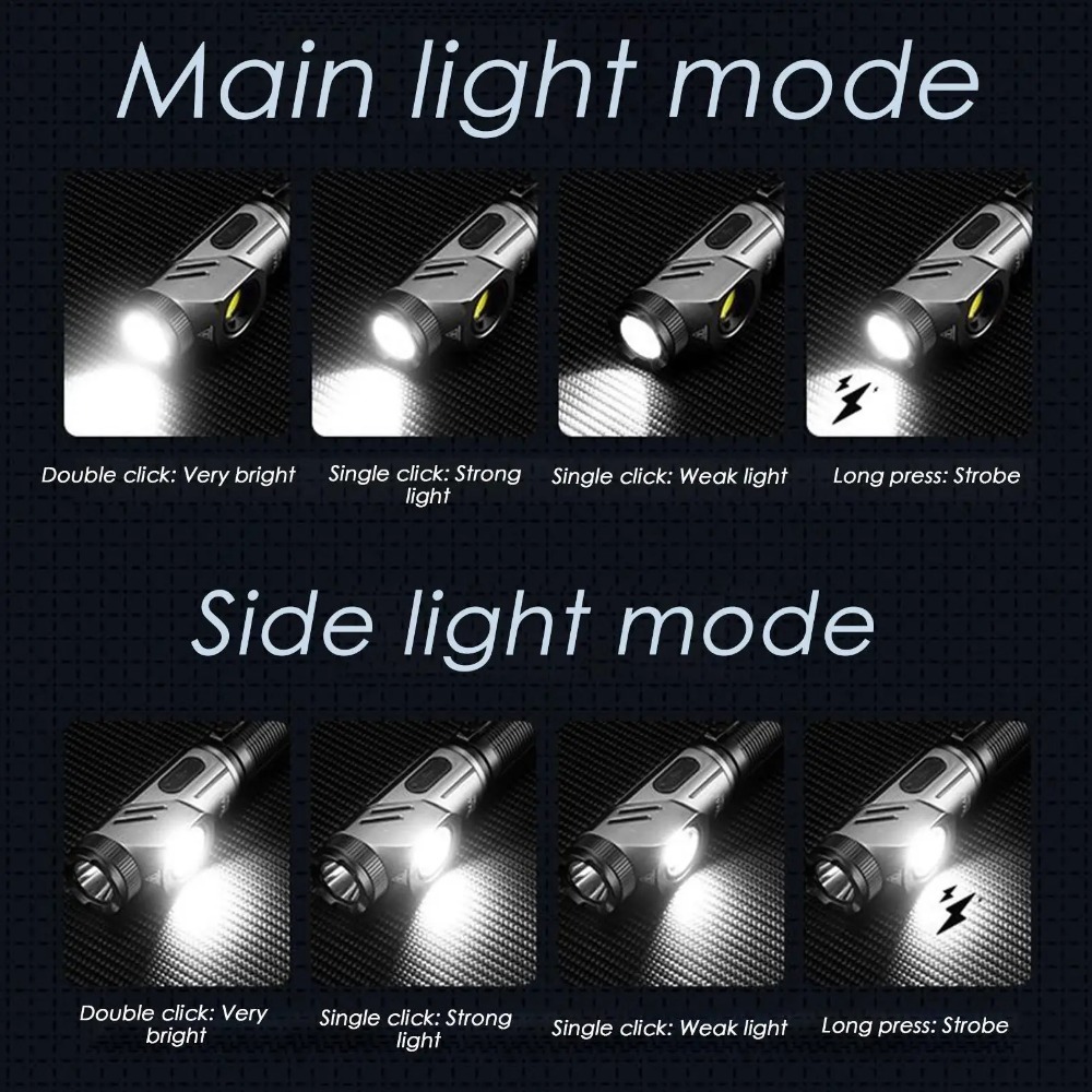 مصباح يدوي LED صغير قوي 90 ° م - مراجعة Outdoor Power Works وسعره