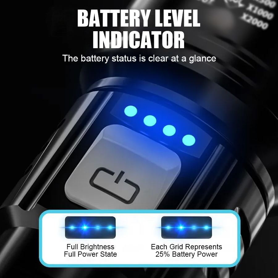 مصباح يدوي LED عالي القوة P50  - مراجعة Outdoor Power Supply وسعره