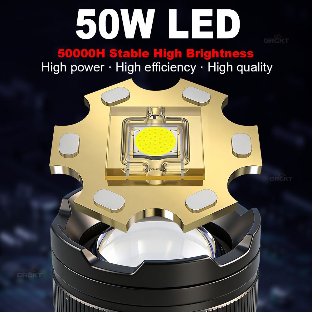 مصباح LED قوي للغاية بقوة 8000 - مراجعة Outdoor Power Supply وسعره